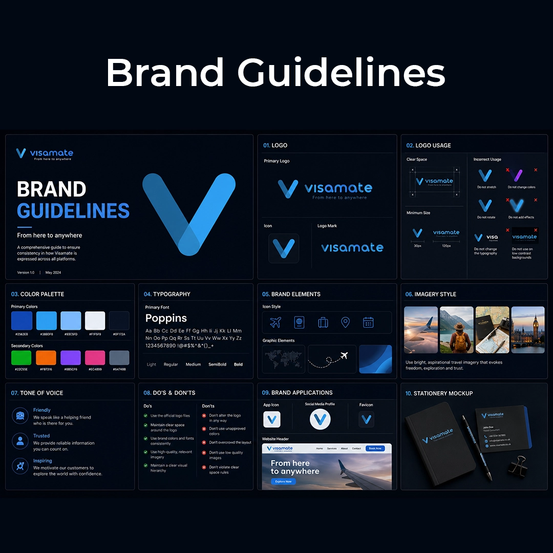 Digital Ad Creatives